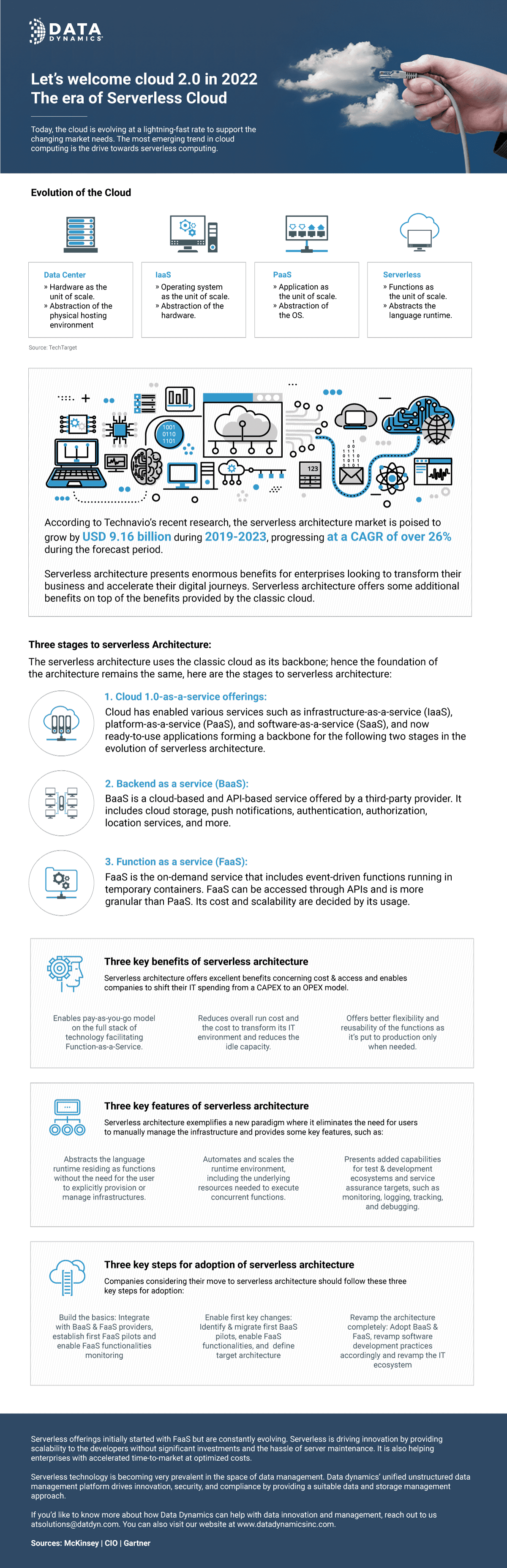 Serverless is driving innovation by providing scalability to the developers without significant investments and the hassle of server maintenance.