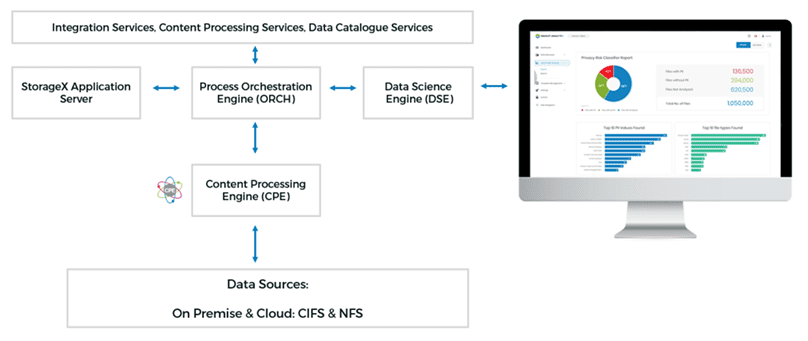 IX solutions brief image-3