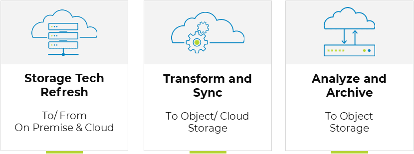 Unstructured Data Migration Use Case