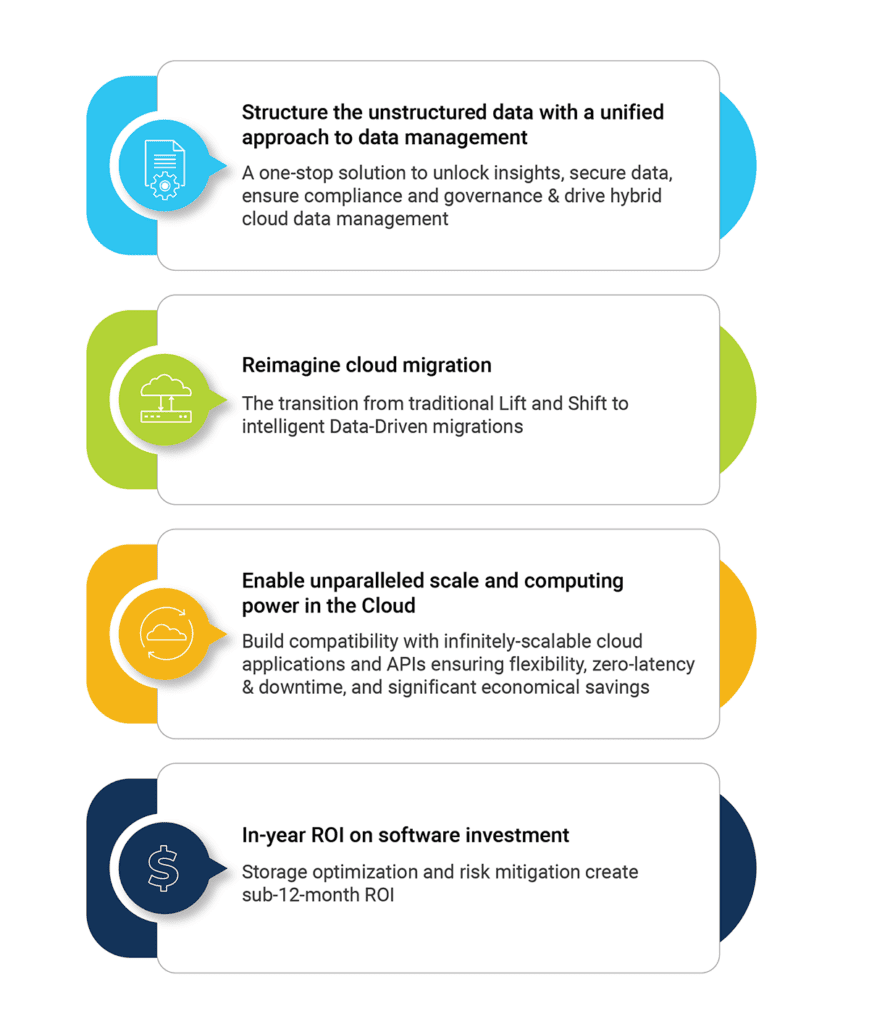 Core practices to ensure efficient and effective cloud adoption