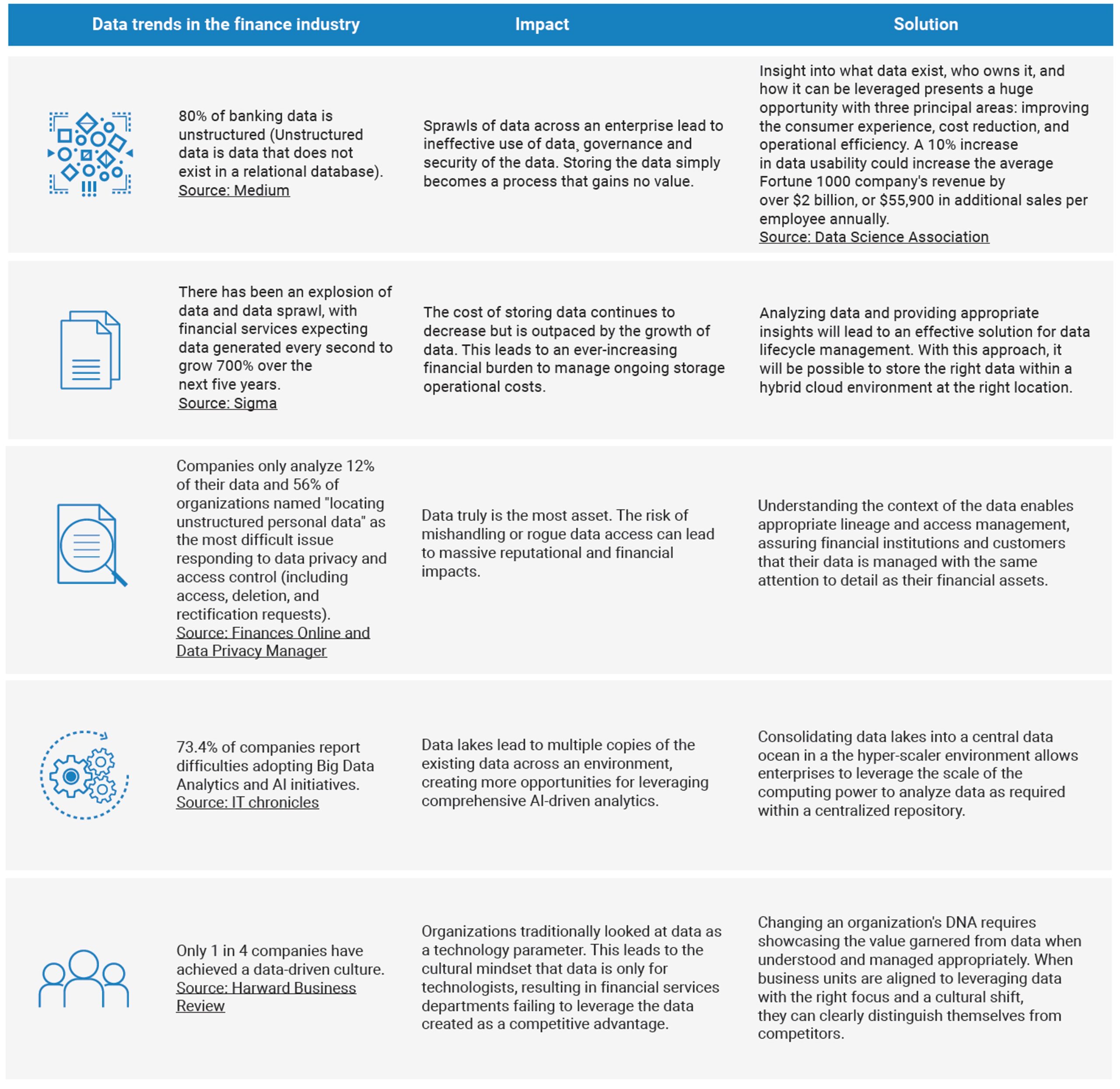 What is the Difference between Personal Finance And Business Finance: Unlocking the Financial Puzzle