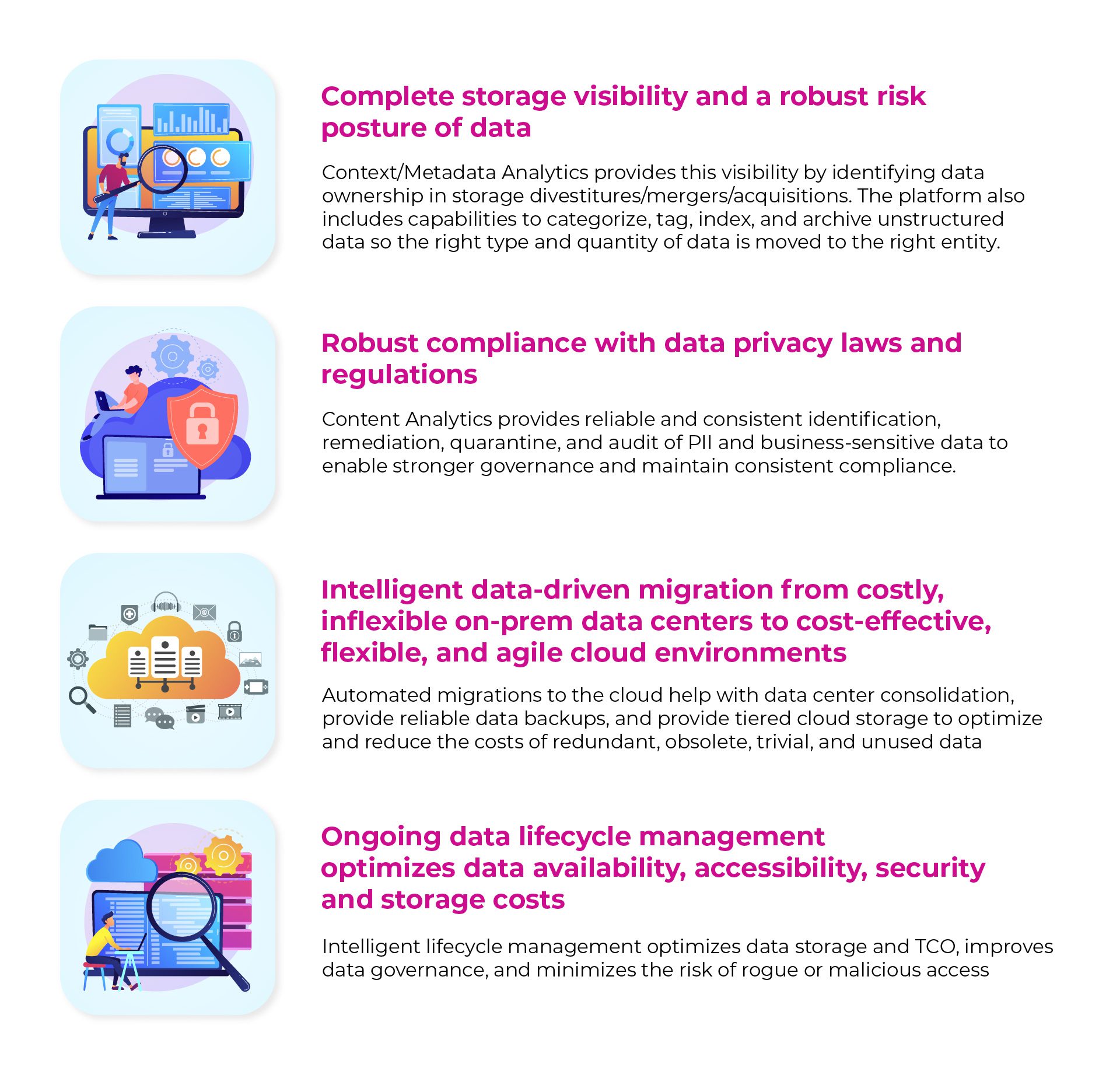 Intelligent data lifecycle management during Divestitures and M&As