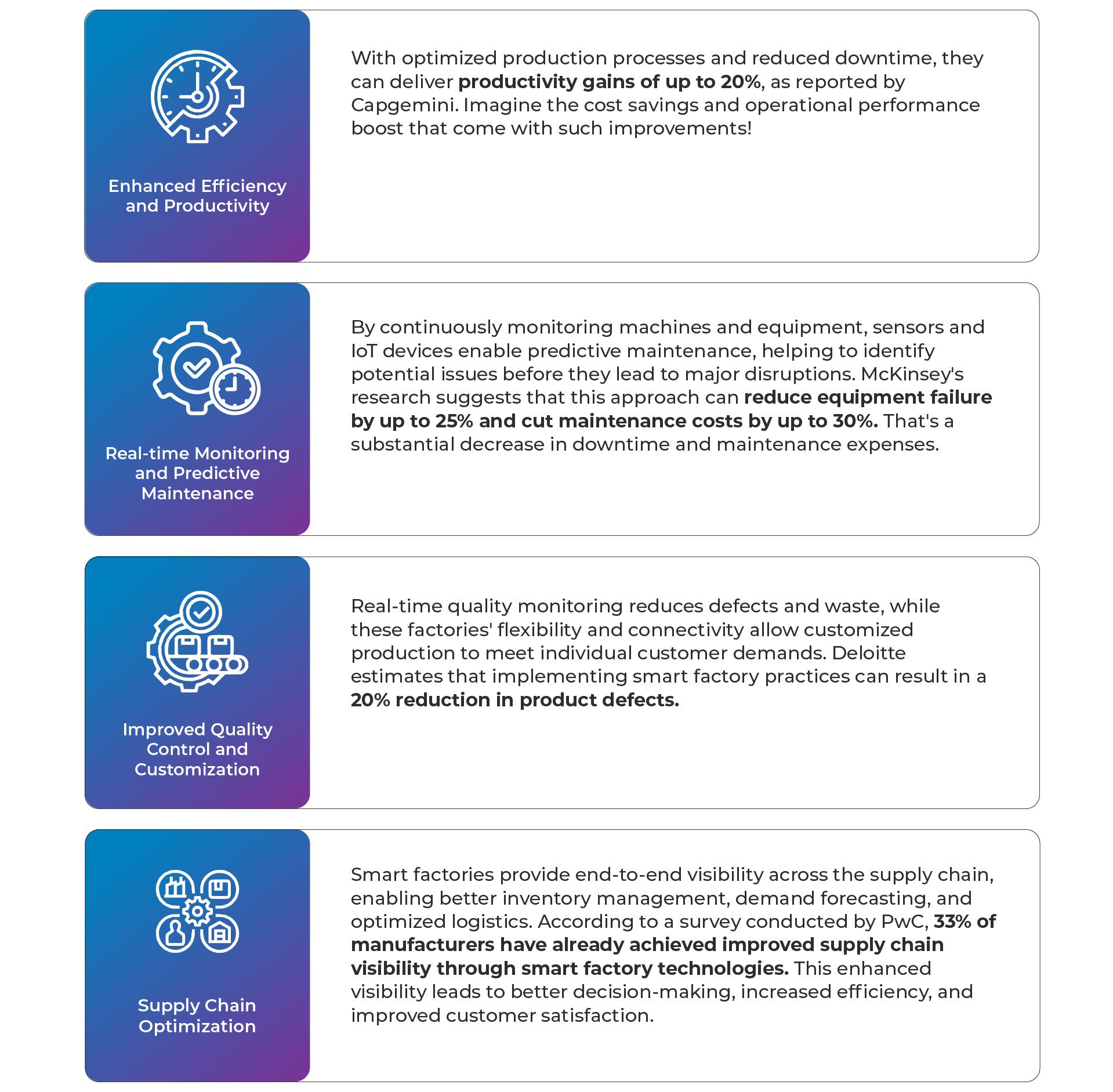 Key Benefits of Empowering Smart Factories