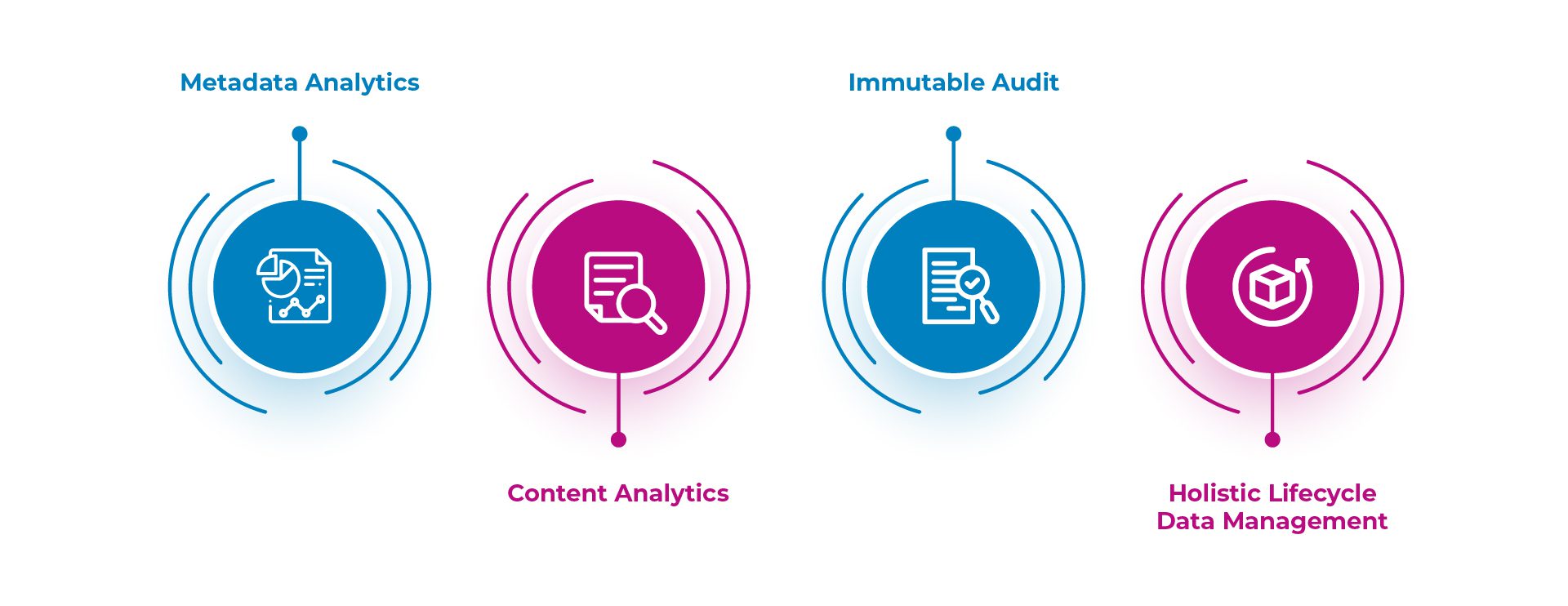 Strategies for Crafting an Ironclad Data Security Framework