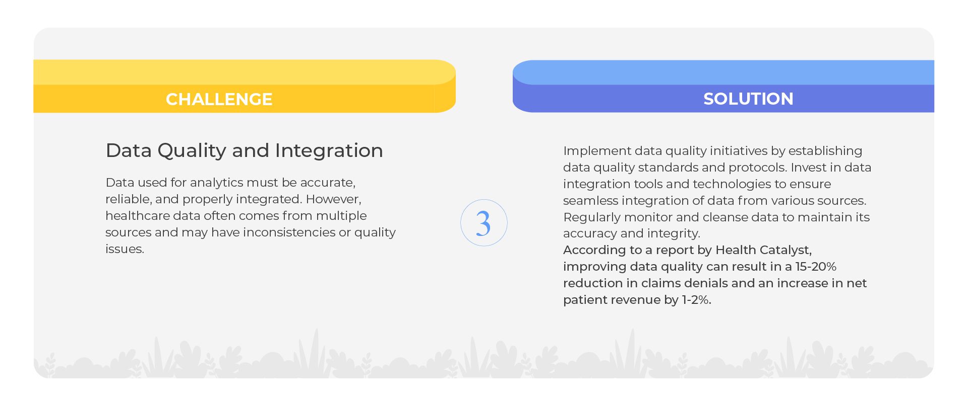 Leveraging Data Analytics Challenges and Solutions in Revenue Cycle Management